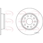 Apec Red Solid Brake Disc (DSK2855)