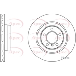 Apec Red Vented Brake Disc (DSK2860) Fits: Land Rover