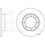 Apec Red Solid Brake Disc (DSK2865)