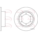 Apec Red Solid Brake Disc (DSK2885) Fits: Nissan