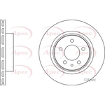 Apec Red Vented Brake Disc (DSK2910) Fits: Jaguar