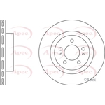Apec Red Vented Brake Disc (DSK2914) Fits: Daihatsu