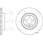 Apec Red Vented Brake Disc (DSK2921) Fits: Volvo