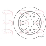 Apec Red Solid Brake Disc (DSK3057)