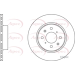 Apec Red Vented Brake Disc (DSK3066) Fits: Honda