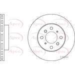 Apec Red Vented Brake Disc (DSK3068) Fits: Honda