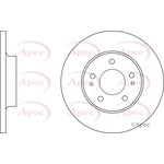Apec Red Solid Brake Disc (DSK3090)