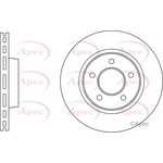 Apec Red Vented Brake Disc (DSK3093) Fits: Volvo