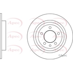 Apec Red Solid Brake Disc (DSK3123)
