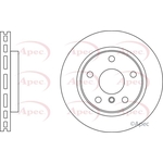 Apec Brake Disc (DSK3145)