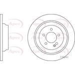 Apec Red Solid Brake Disc (DSK3151) Fits: Mercedes