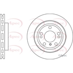 Apec Red Vented Brake Disc (DSK3164) Fits: Mercedes