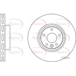 Apec Vented Brake Disc (DSK3182) Fits: Jaguar