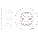 Apec Red Vented Brake Disc (DSK3391) Fits: Kia