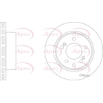 Apec Red Vented Brake Disc (DSK3501) Fits: Ssangyong