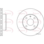 Apec Red Vented Brake Disc (DSK525) Fits: Ford