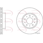 Apec Red Vented Brake Disc (DSK565) Fits: Volvo
