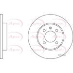 Apec Red Solid Brake Disc (DSK575)