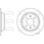 Apec Red Solid Brake Disc (DSK609) Fits: Saab
