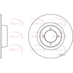 Apec Red Solid Brake Disc (DSK714) Fits: Rover