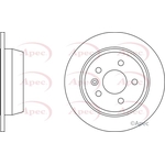 Apec Red Solid Brake Disc (DSK721) Fits: Mercedes