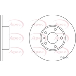 Apec Red Solid Brake Disc (DSK743)