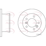 Apec Red Solid Brake Disc (DSK814)