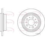 Apec Red Solid Brake Disc (DSK829) Fits: Volvo