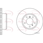 Apec Red Vented Brake Disc (DSK915) Fits: BMW