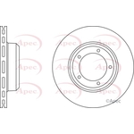 Apec Red Vented Brake Disc (DSK931) Fits: Land Rover
