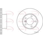 Apec Red Vented Brake Disc (DSK934) Fits: BMW