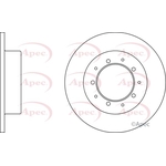 Apec Red Solid Brake Disc (DSK945) Fits: Land Rover