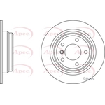 Apec Red Solid Brake Disc (DSK949) Fits: BMW