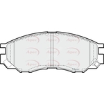 Apec Brake Pads (PAD1059) Fits: Mitsubishi