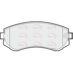 Apec Red Brake Pads (PAD1147) Fits: Nissan