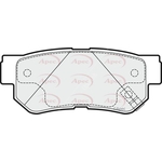 Apec Red Brake Pads (PAD1528)