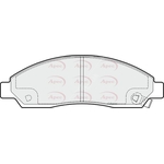 Apec Brake Pads (PAD1640) Fits: Isuzu