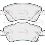 Apec Brake Pads (PAD1641) Fits: Toyota