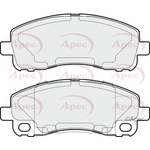 Apec Red Brake Pad (PAD1691)