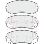 Apec Red Brake Pad (PAD1726)