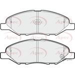 Apec Brake Pads (PAD1760) Fits: Nissan