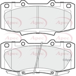 Apec Red Brake Pads (PAD1840)
