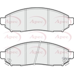 Apec Brake Pads (PAD1867) Fits: Nissan
