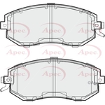 Apec Red Brake Pads (PAD1868)