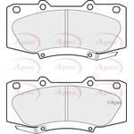 Apec Red Brake Pads (PAD1872)