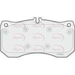 Apec Red Brake Pads (PAD1910)