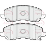Apec Brake Pads (PAD1918)