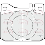 Apec Red Brake Pads (PAD340)