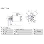 BOSCH Starter Motor (0986027280) Fits: Ford & Volvo