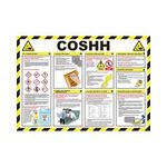 Safety First Aid COSHH Awareness Poster - 59cm x 42cm (A704T)